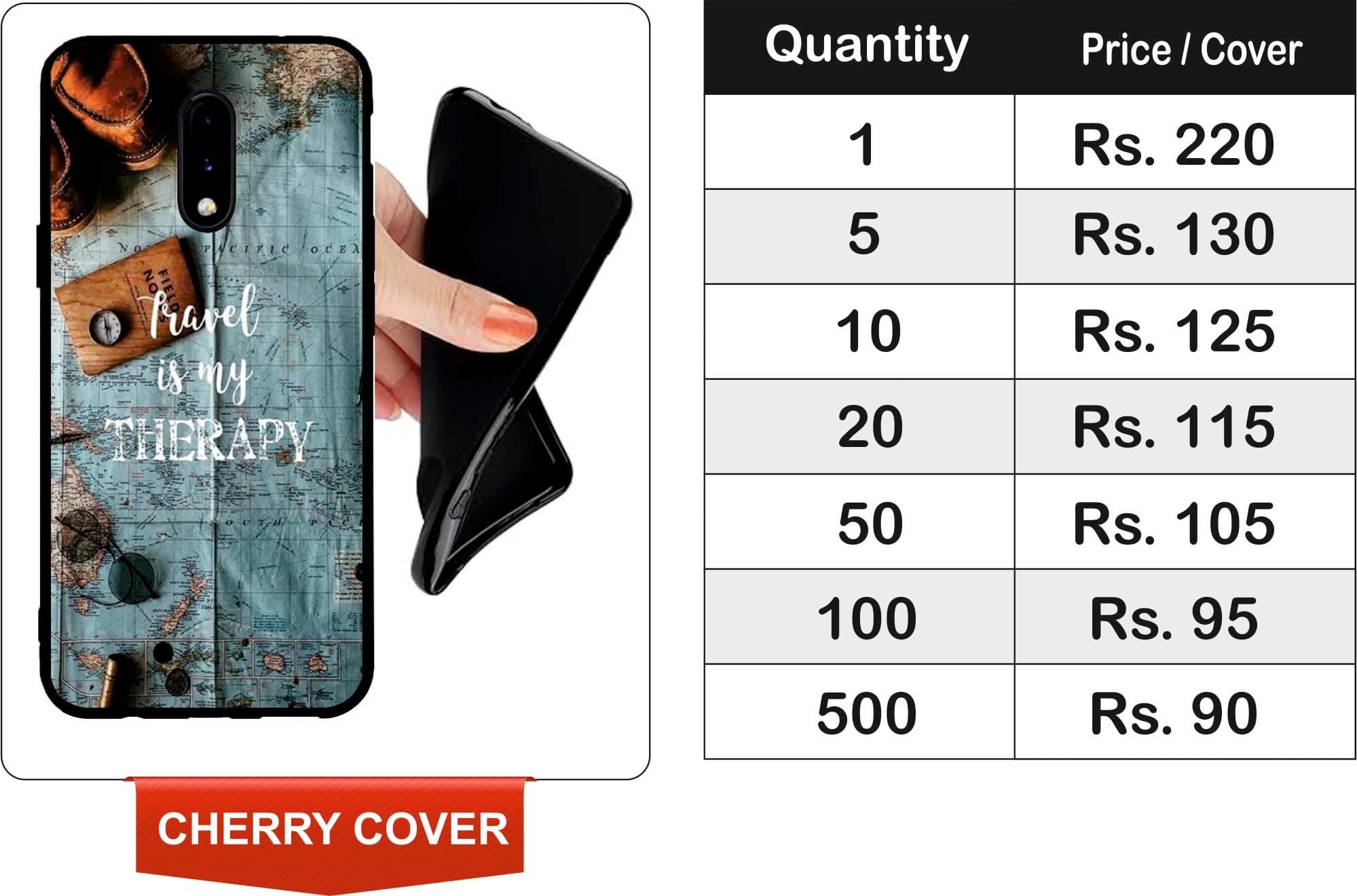 Cherry Custom Mobile Cover